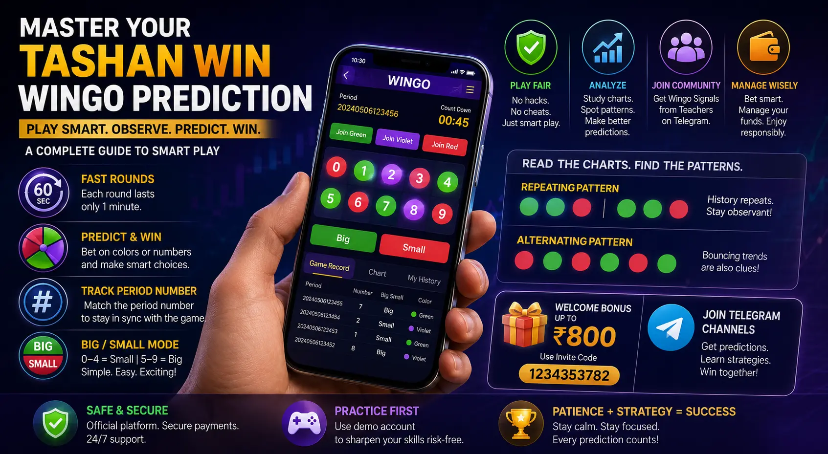 Tashan win wingo prediction