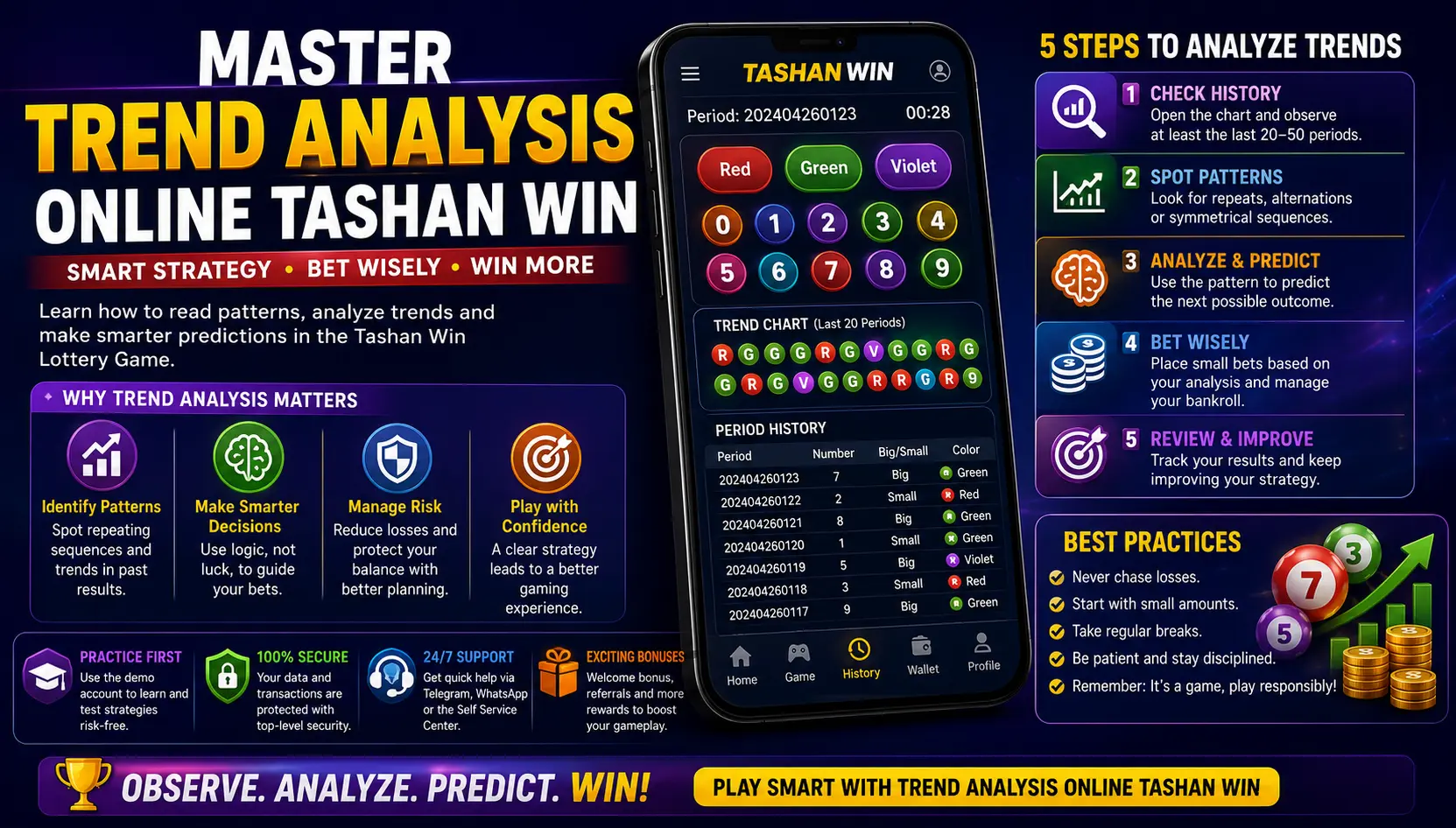 trend analysis online tashan win